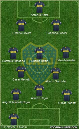 Boca Juniors Formation 2019