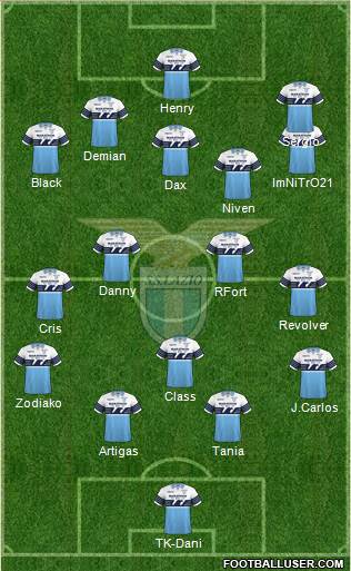 S.S. Lazio Formation 2019