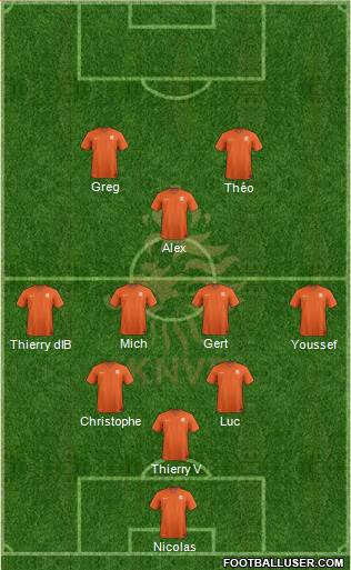 Holland Formation 2019