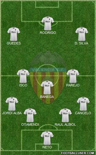 Valencia C.F., S.A.D. Formation 2019