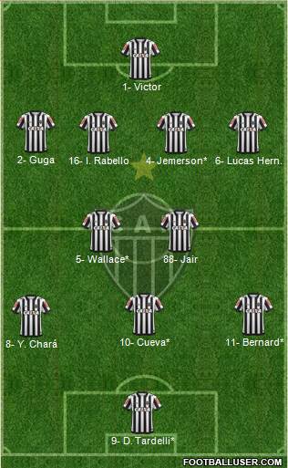 C Atlético Mineiro Formation 2019