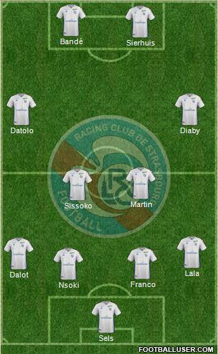 Racing Club de Strasbourg-Football Formation 2019