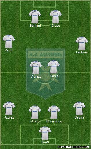 A.J. Auxerre Formation 2019