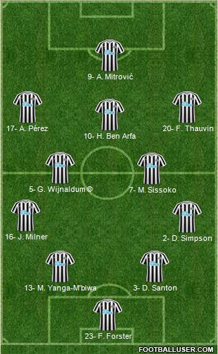 Newcastle United Formation 2019