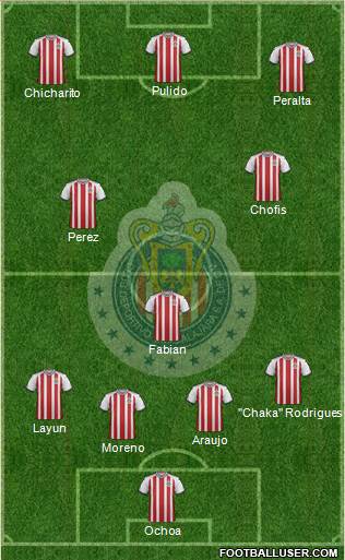 Club Guadalajara Formation 2019