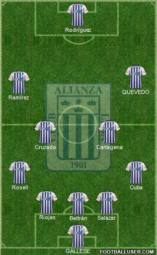 C Alianza Lima Formation 2019