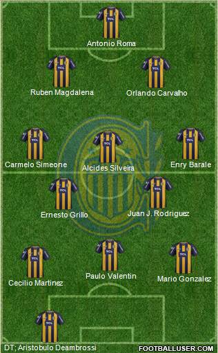 Rosario Central Formation 2019