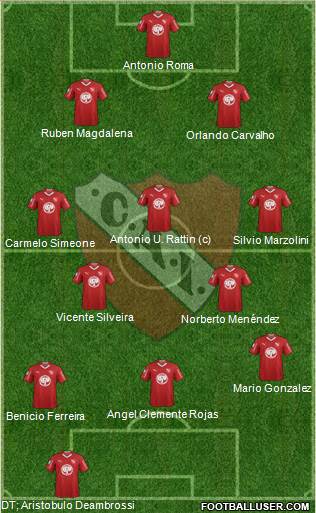 Independiente Formation 2019