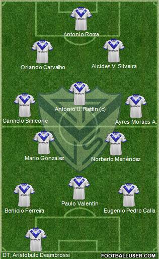 Vélez Sarsfield Formation 2019