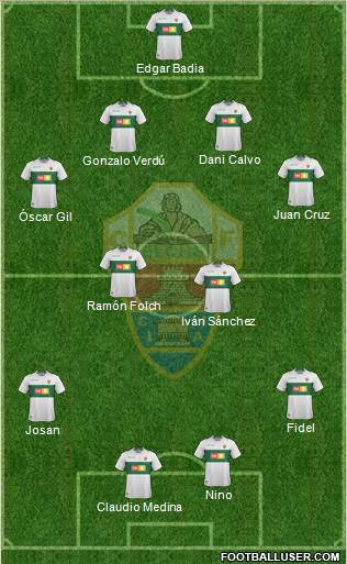 Elche C.F., S.A.D. Formation 2019