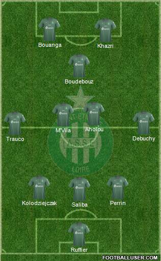 A.S. Saint-Etienne Formation 2019