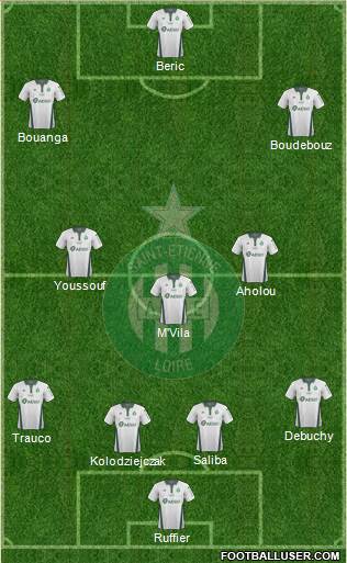 A.S. Saint-Etienne Formation 2019