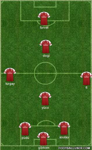 Arsenal Formation 2019