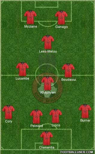 OGC Nice Côte d'Azur Formation 2019