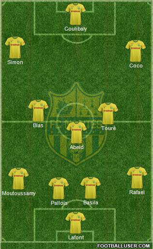 FC Nantes Formation 2019