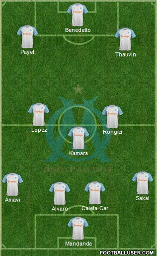 Olympique de Marseille Formation 2019