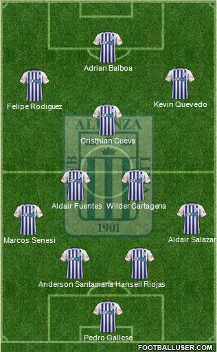 C Alianza Lima Formation 2019