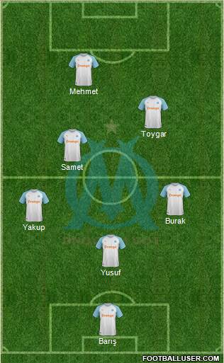 Olympique de Marseille Formation 2019