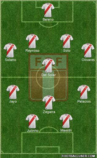 Peru Formation 2019