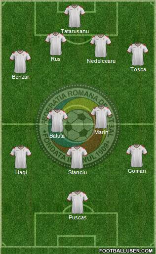 Romania Formation 2019