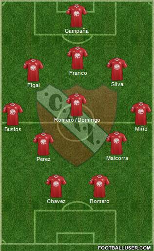 Independiente Formation 2019