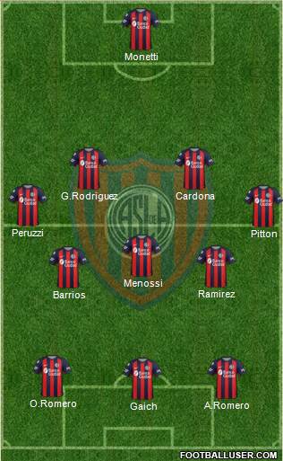 San Lorenzo de Almagro Formation 2019