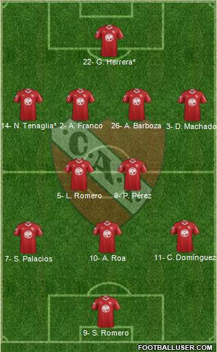 Independiente Formation 2019