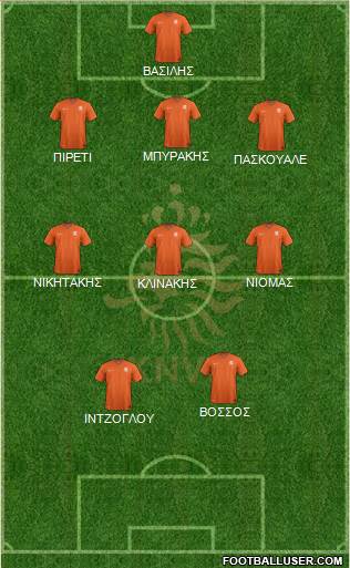 Holland Formation 2019