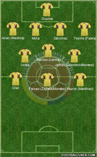 Colombia Formation 2019