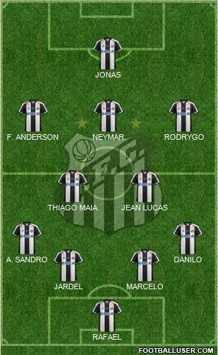 Santos FC Formation 2019