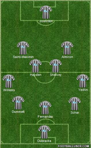 Newcastle United Formation 2019