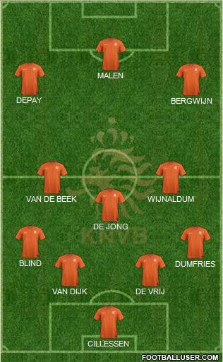 Holland Formation 2019