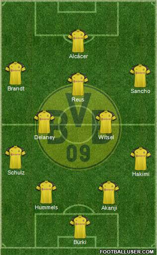 Borussia Dortmund Formation 2019