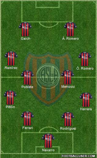 San Lorenzo de Almagro Formation 2019