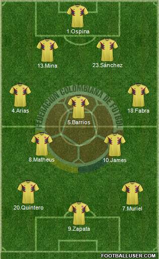 Colombia Formation 2019