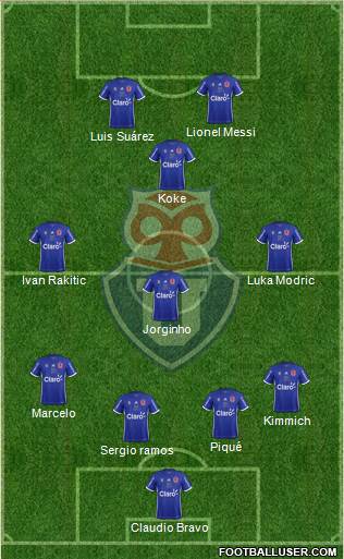 CF Universidad de Chile Formation 2019