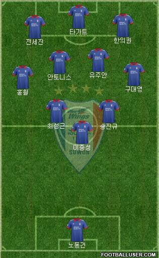 Suwon Samsung Blue Wings Formation 2019