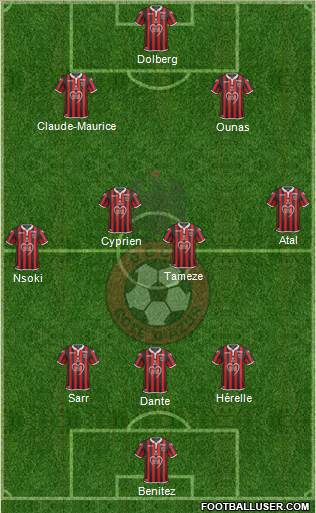 OGC Nice Côte d'Azur Formation 2019