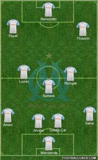 Olympique de Marseille Formation 2019