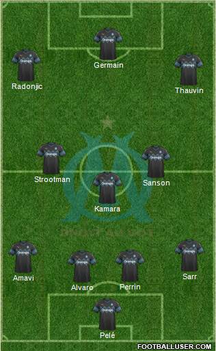 Olympique de Marseille Formation 2019