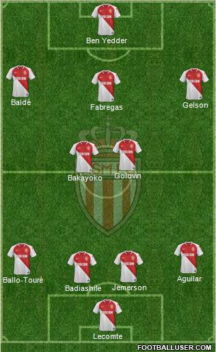 AS Monaco FC Formation 2019