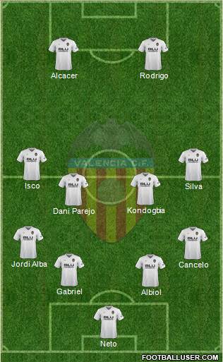 Valencia C.F., S.A.D. Formation 2019