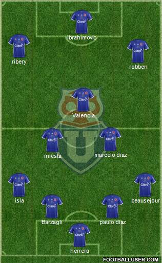 CF Universidad de Chile Formation 2019