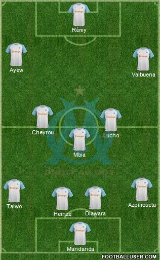 Olympique de Marseille Formation 2019