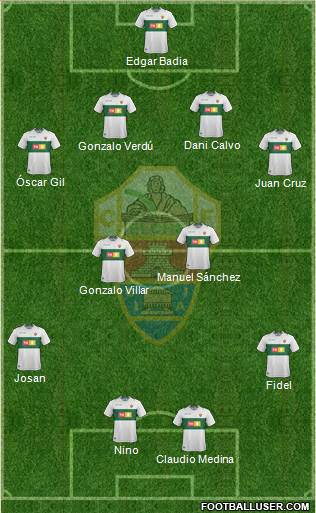 Elche C.F., S.A.D. Formation 2019