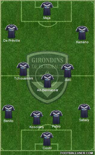 FC Girondins de Bordeaux Formation 2019