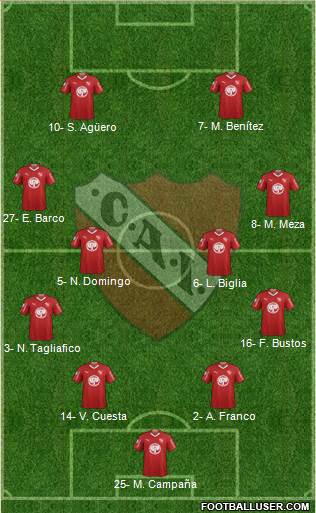 Independiente Formation 2019