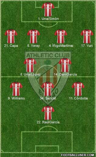 Athletic Club Formation 2019