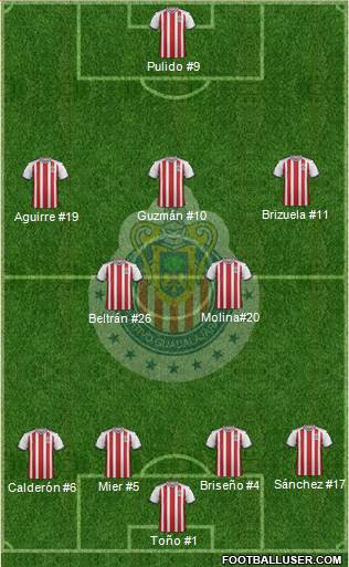 Club Guadalajara Formation 2019