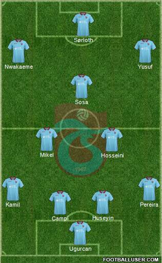 Trabzonspor Formation 2019